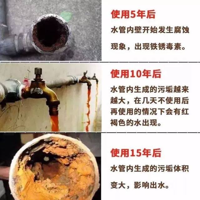 水管使用變化